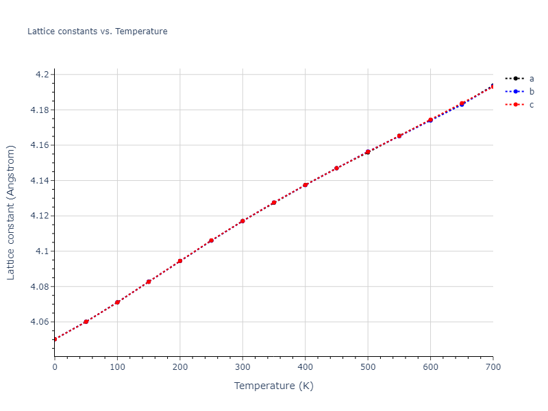 2004--Zhou-X-W--Al--LAMMPS--ipr1/mdsolid.Al.A1--Cu--fcc.d042679e.a