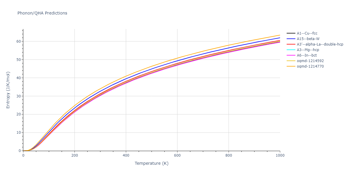 2004--Zhou-X-W--Al--LAMMPS--ipr2/phonon.Al.S.png