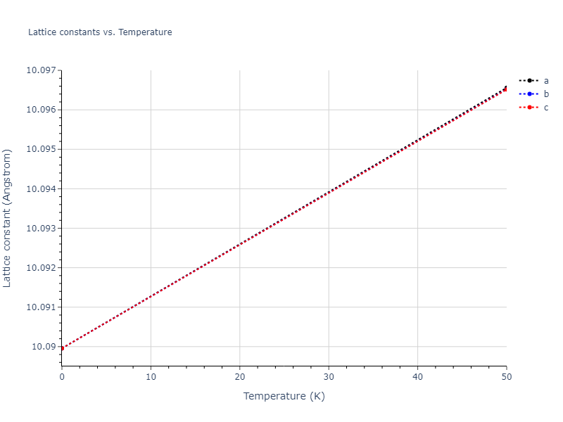 EAM_Dynamo_ZhouJohnsonWadley_2004NISTretabulation_Al__MO_060567868558_000/mdsolid.Al.oqmd-1214770.61e65bcf.a