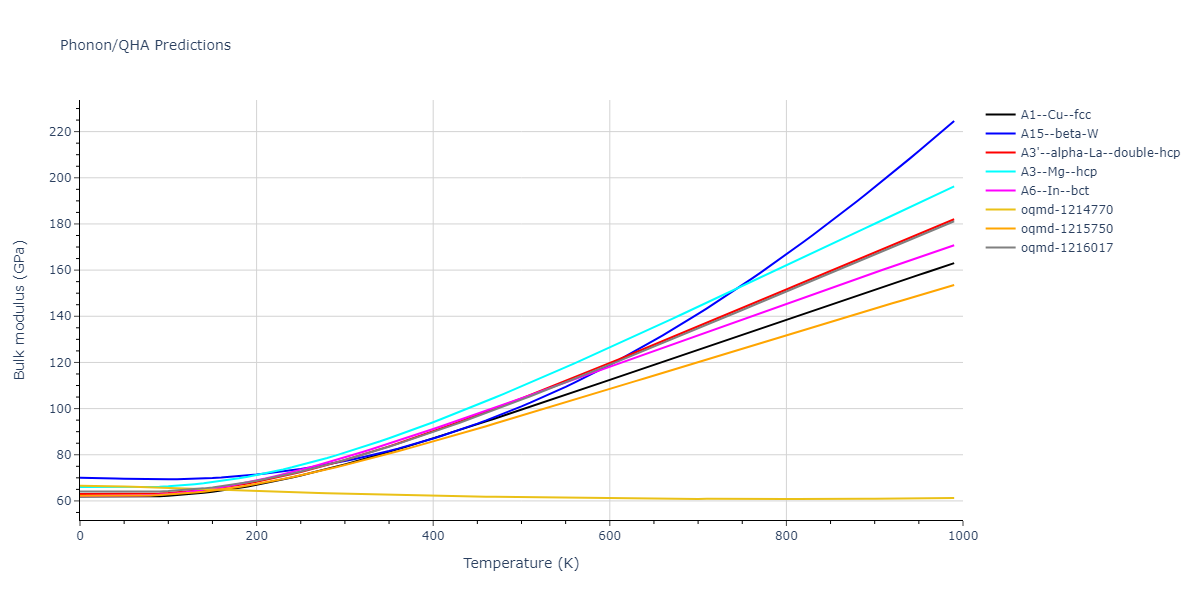 EAM_Dynamo_ZhouJohnsonWadley_2004NISTretabulation_Al__MO_060567868558_000/phonon.Al.B.png