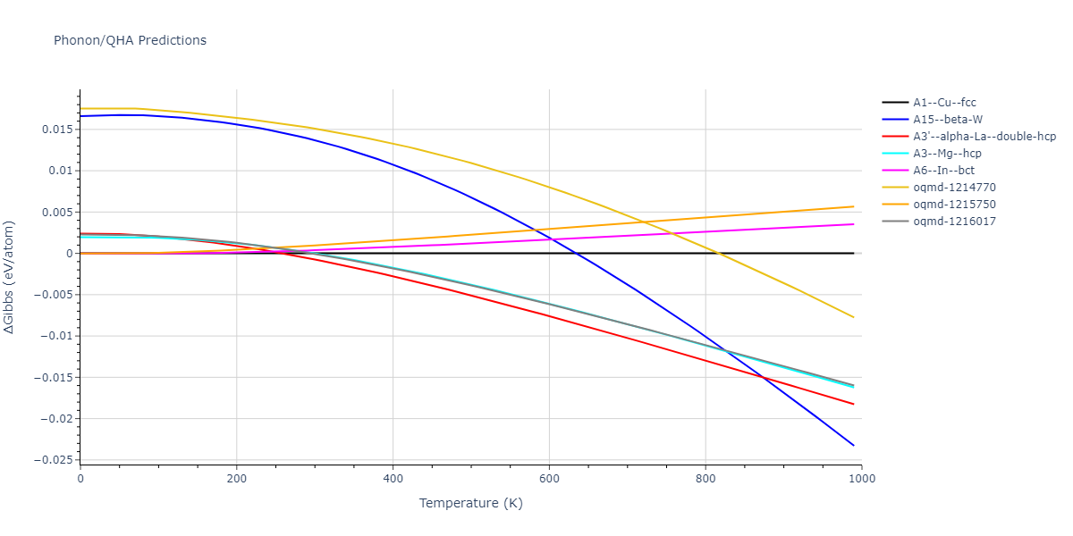 EAM_Dynamo_ZhouJohnsonWadley_2004NISTretabulation_Al__MO_060567868558_000/phonon.Al.G.png