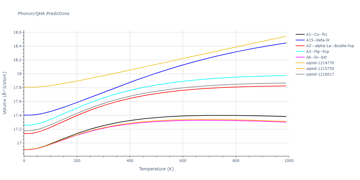 EAM_Dynamo_ZhouJohnsonWadley_2004NISTretabulation_Al__MO_060567868558_000/phonon.Al.V.png