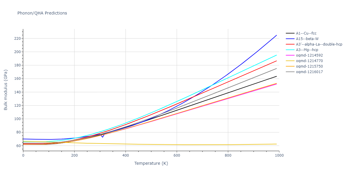 EAM_Dynamo_ZhouJohnsonWadley_2004_Al__MO_131650261510_005/phonon.Al.B.png