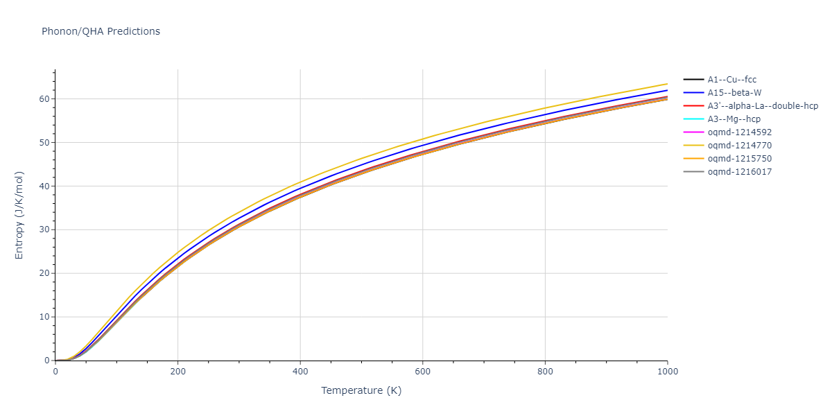 EAM_Dynamo_ZhouJohnsonWadley_2004_Al__MO_131650261510_005/phonon.Al.S.png