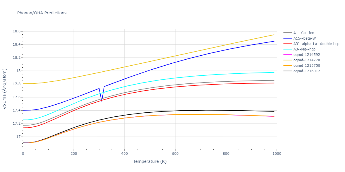 EAM_Dynamo_ZhouJohnsonWadley_2004_Al__MO_131650261510_005/phonon.Al.V.png