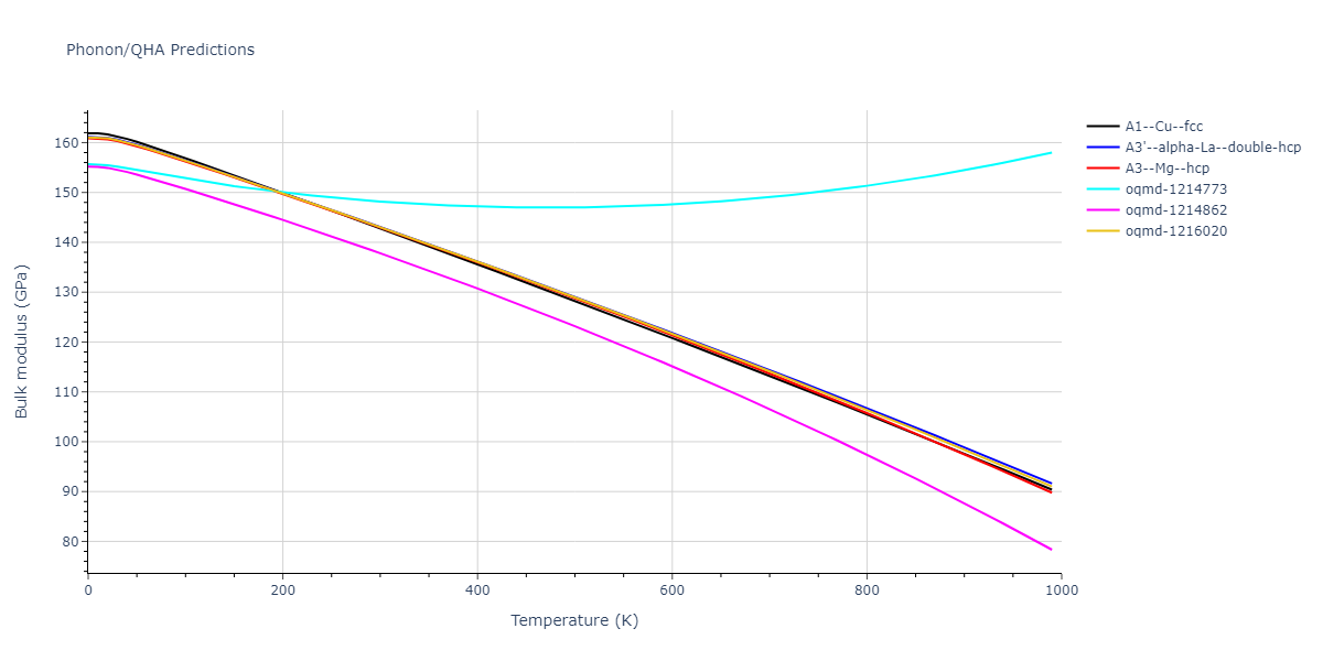 EAM_Dynamo_ZhouJohnsonWadley_2004NISTretabulation_Au__MO_684444719999_000/phonon.Au.B.png