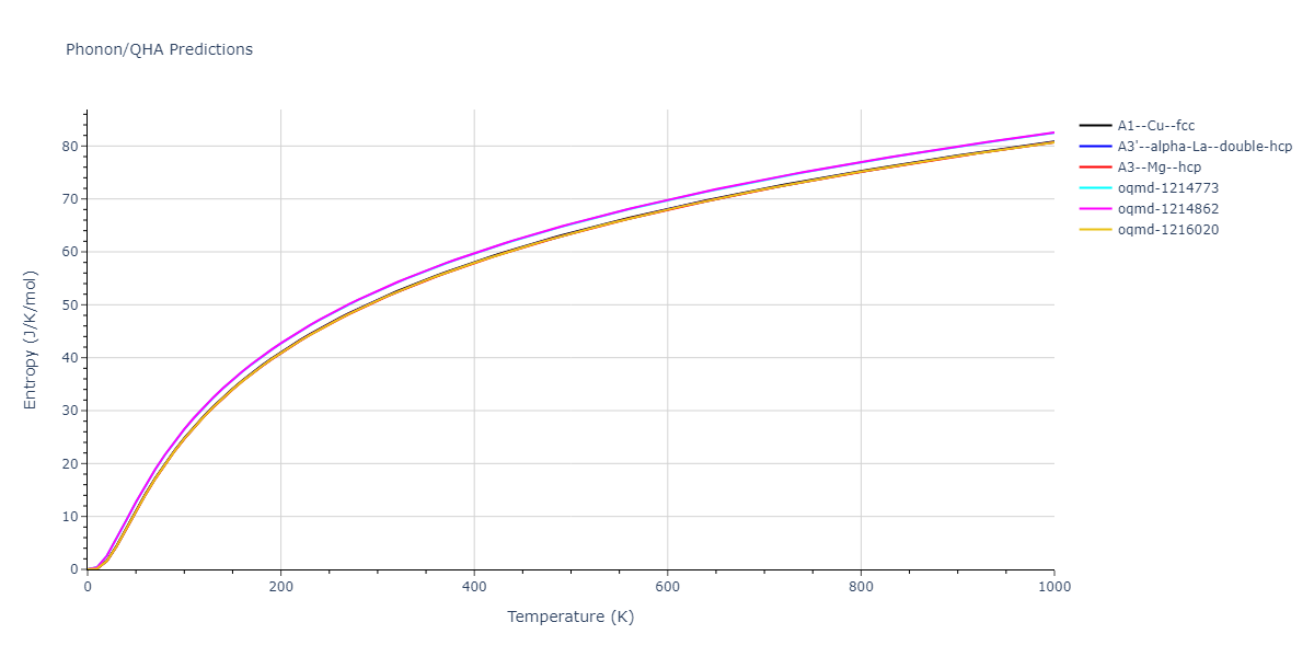 EAM_Dynamo_ZhouJohnsonWadley_2004NISTretabulation_Au__MO_684444719999_000/phonon.Au.S.png