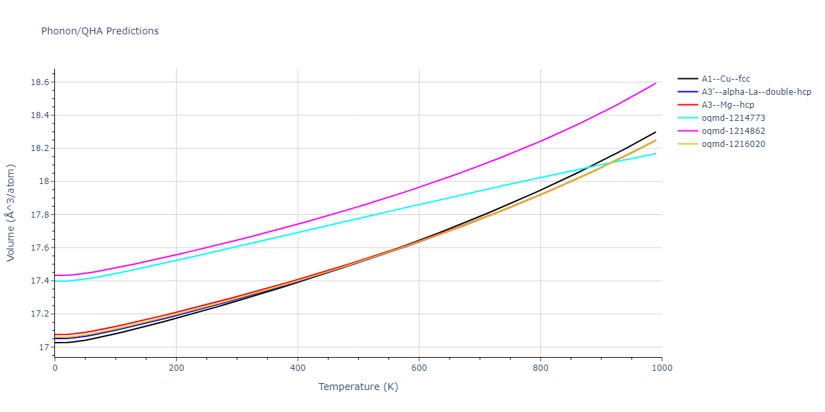 EAM_Dynamo_ZhouJohnsonWadley_2004NISTretabulation_Au__MO_684444719999_000/phonon.Au.V.png