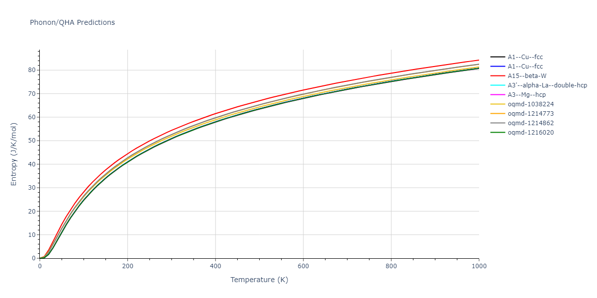 EAM_Dynamo_ZhouJohnsonWadley_2004_Au__MO_468407568810_005/phonon.Au.S.png