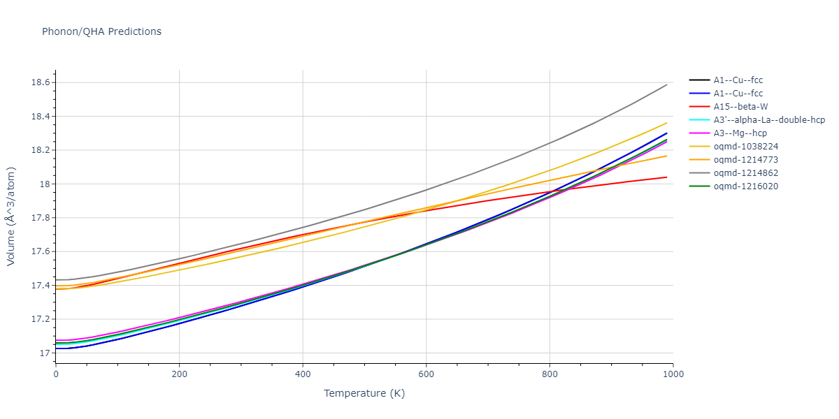 EAM_Dynamo_ZhouJohnsonWadley_2004_Au__MO_468407568810_005/phonon.Au.V.png