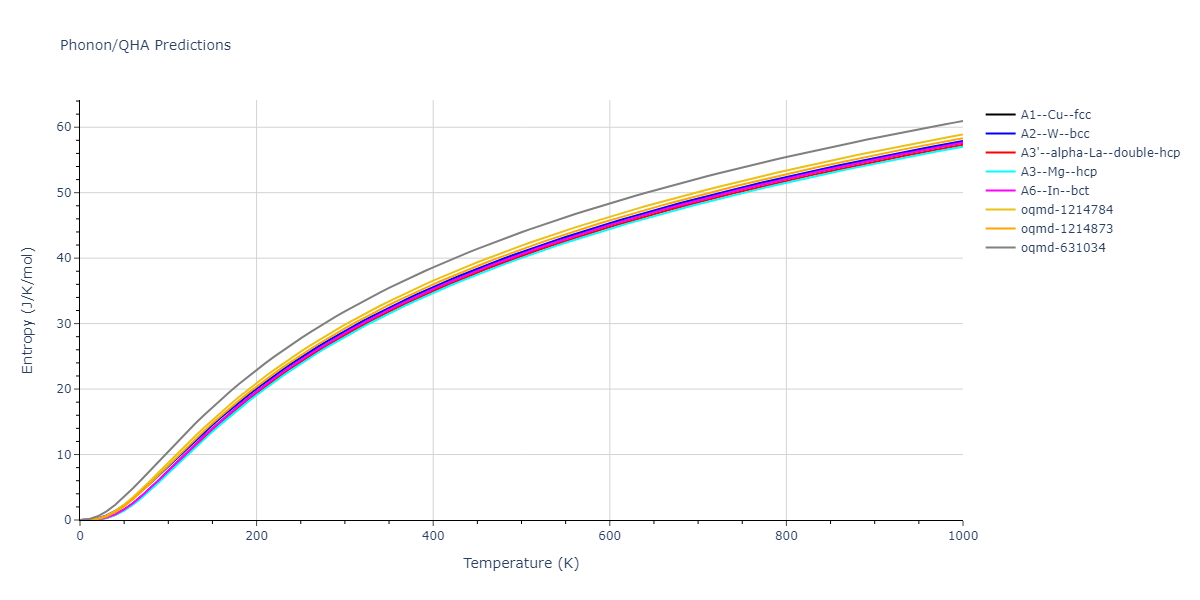 2004--Zhou-X-W--Co--LAMMPS--ipr2/phonon.Co.S.png