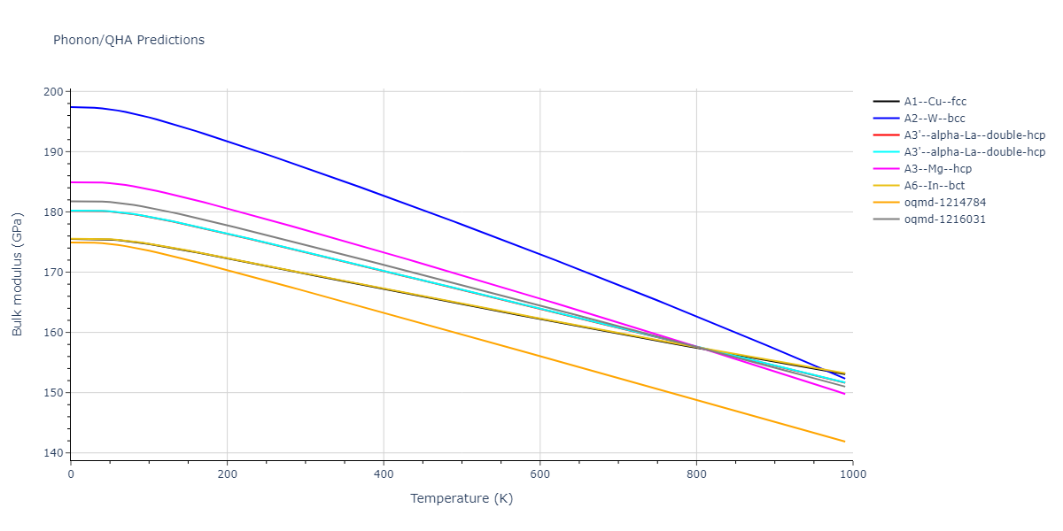 EAM_Dynamo_ZhouJohnsonWadley_2004NISTretabulation_Co__MO_247800397145_000/phonon.Co.B.png