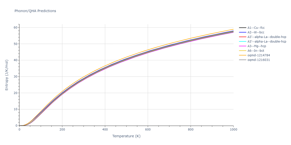 EAM_Dynamo_ZhouJohnsonWadley_2004NISTretabulation_Co__MO_247800397145_000/phonon.Co.S.png