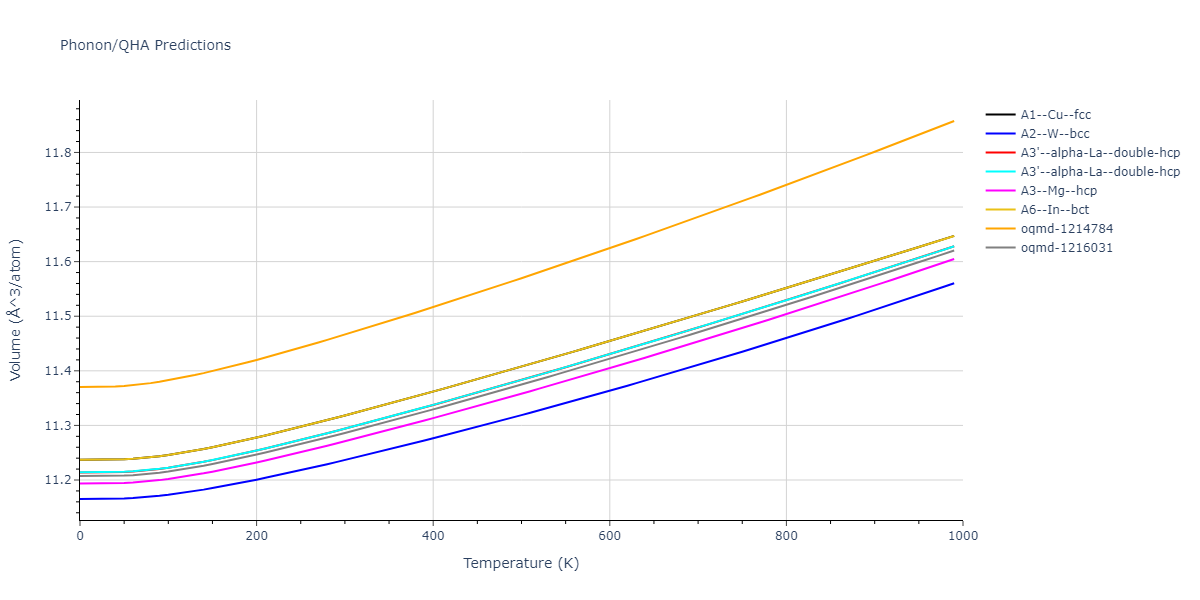 EAM_Dynamo_ZhouJohnsonWadley_2004NISTretabulation_Co__MO_247800397145_000/phonon.Co.V.png