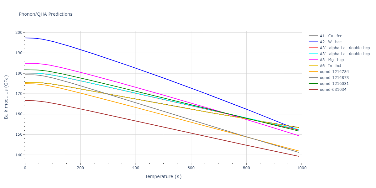 EAM_Dynamo_ZhouJohnsonWadley_2004_Co__MO_924630542818_005/phonon.Co.B.png