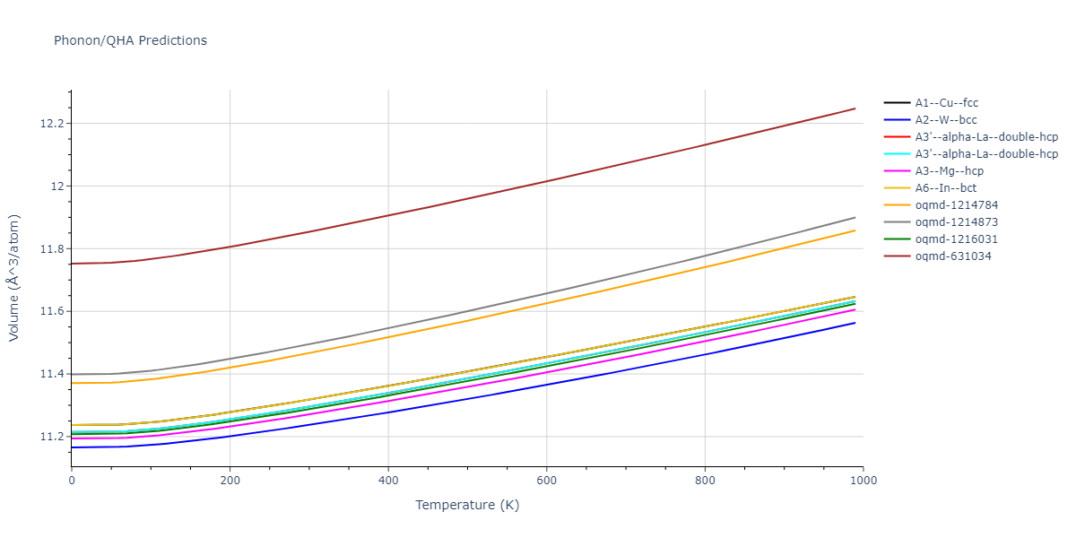 EAM_Dynamo_ZhouJohnsonWadley_2004_Co__MO_924630542818_005/phonon.Co.V.png