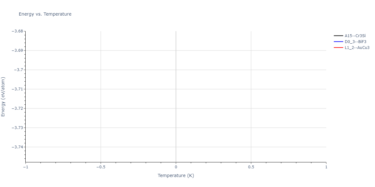 2004--Zhou-X-W--Cu-Ag-Au-Ni-Pd-Pt-Al-Pb-Fe-Mo-Ta-W-Mg-Co-Ti-Zr--LAMMPS--ipr1/mdthermo.Ag3W.U