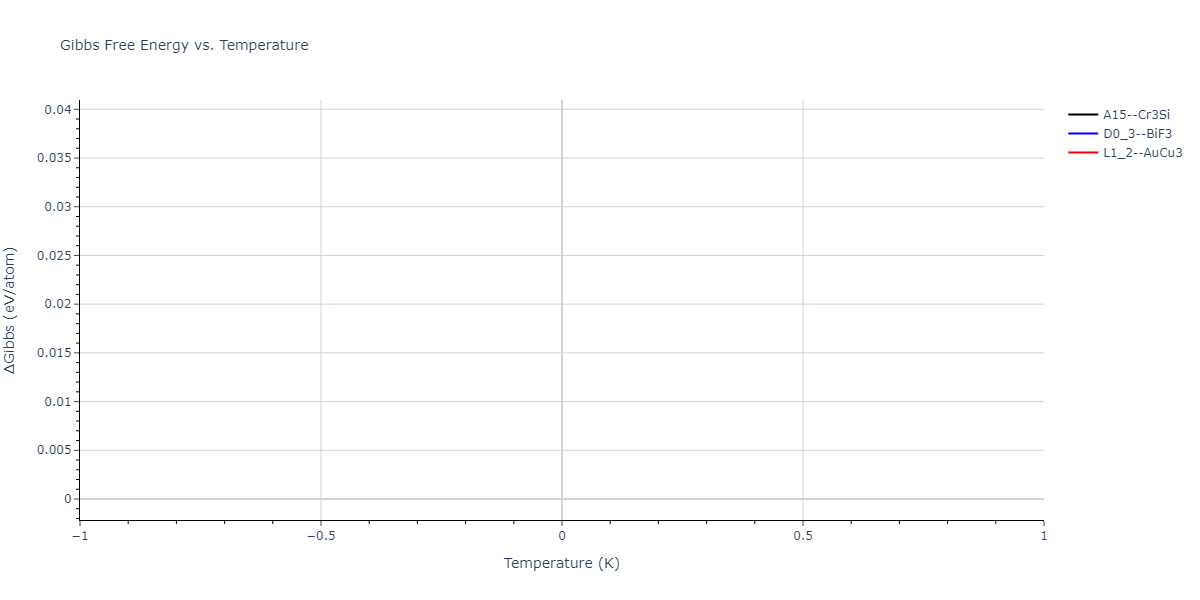 2004--Zhou-X-W--Cu-Ag-Au-Ni-Pd-Pt-Al-Pb-Fe-Mo-Ta-W-Mg-Co-Ti-Zr--LAMMPS--ipr1/mdthermo.AgFe3.G
