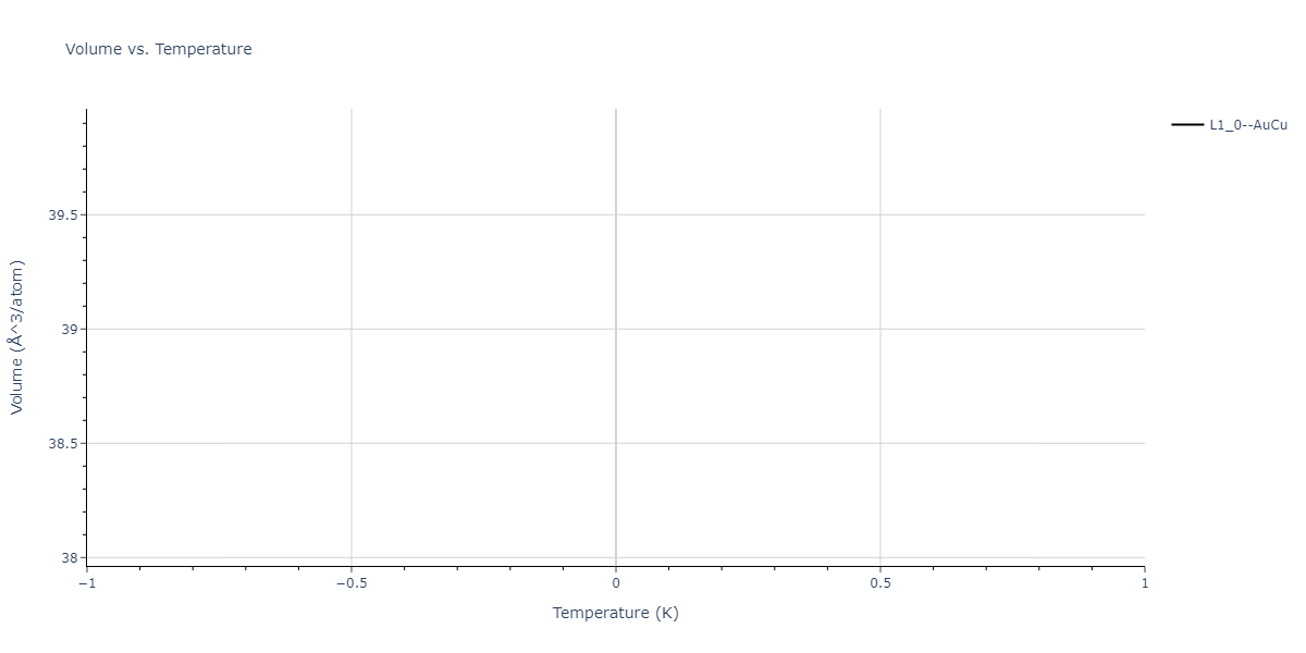 2004--Zhou-X-W--Cu-Ag-Au-Ni-Pd-Pt-Al-Pb-Fe-Mo-Ta-W-Mg-Co-Ti-Zr--LAMMPS--ipr1/mdthermo.AgMg.V