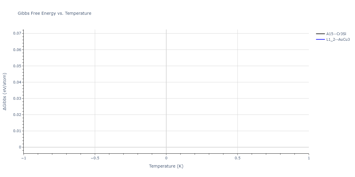 2004--Zhou-X-W--Cu-Ag-Au-Ni-Pd-Pt-Al-Pb-Fe-Mo-Ta-W-Mg-Co-Ti-Zr--LAMMPS--ipr1/mdthermo.AgMg3.G