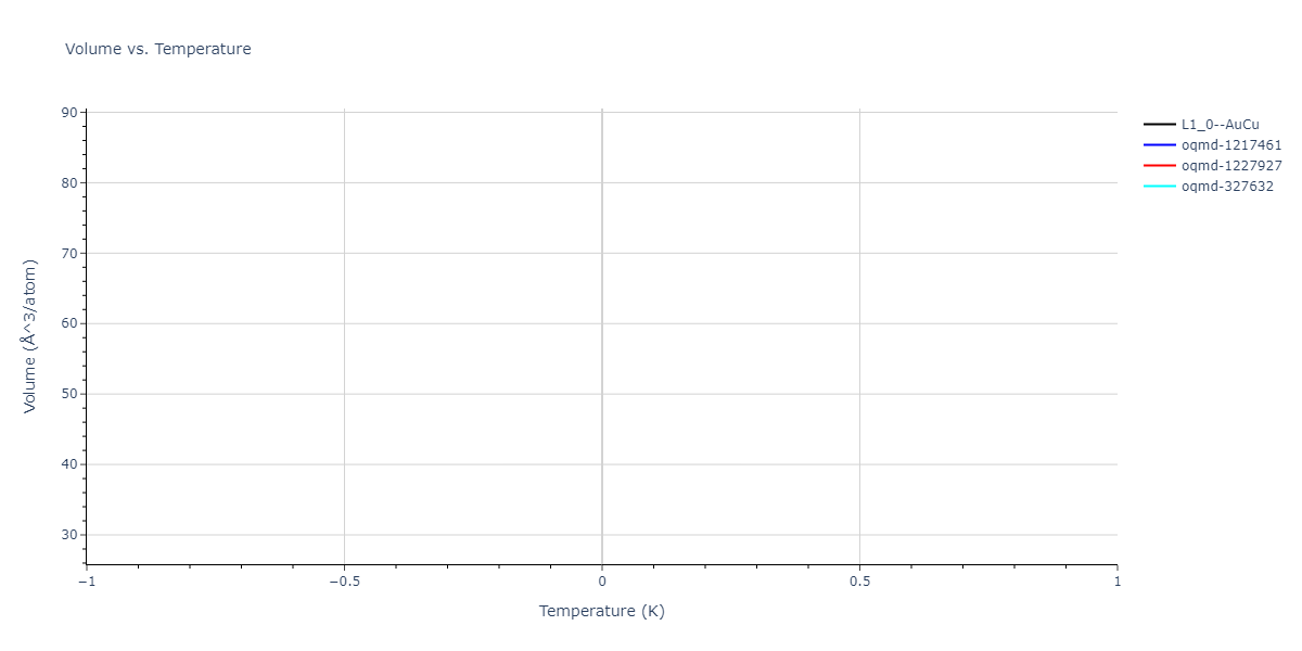 2004--Zhou-X-W--Cu-Ag-Au-Ni-Pd-Pt-Al-Pb-Fe-Mo-Ta-W-Mg-Co-Ti-Zr--LAMMPS--ipr1/mdthermo.AgNi.V