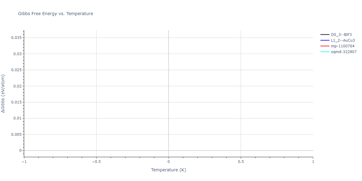 2004--Zhou-X-W--Cu-Ag-Au-Ni-Pd-Pt-Al-Pb-Fe-Mo-Ta-W-Mg-Co-Ti-Zr--LAMMPS--ipr1/mdthermo.AgNi3.G