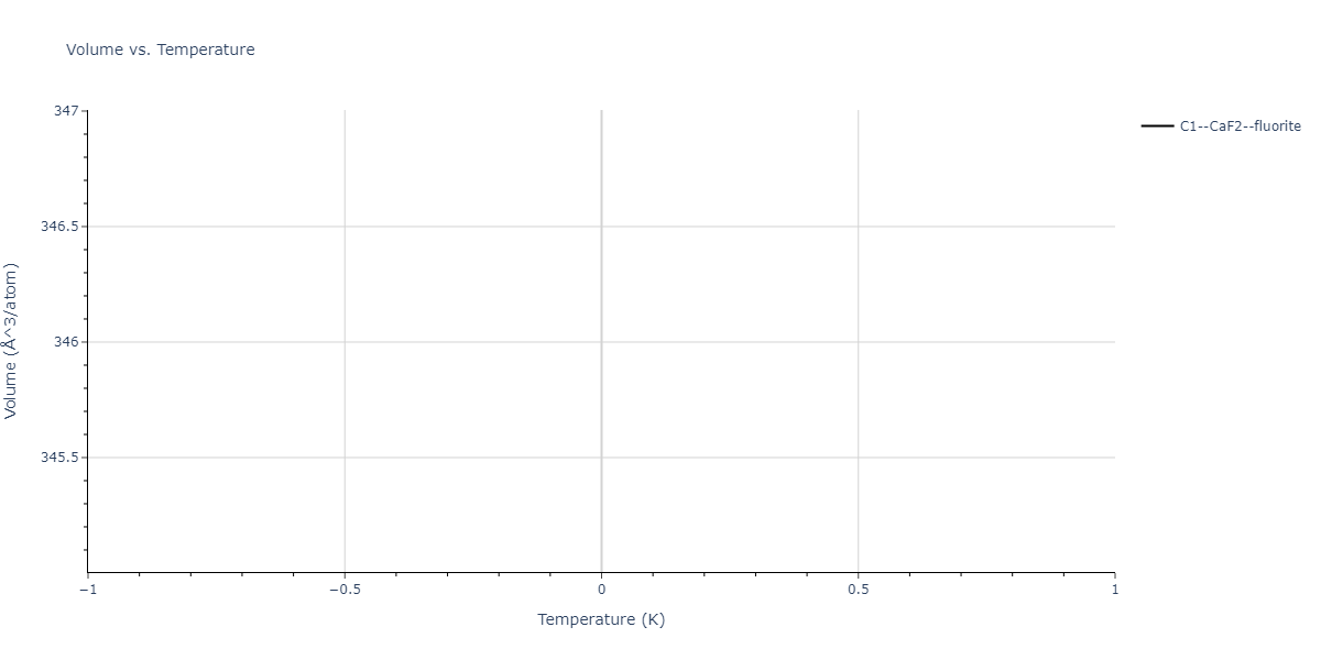 2004--Zhou-X-W--Cu-Ag-Au-Ni-Pd-Pt-Al-Pb-Fe-Mo-Ta-W-Mg-Co-Ti-Zr--LAMMPS--ipr1/mdthermo.AgPb2.V