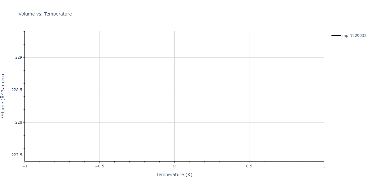 2004--Zhou-X-W--Cu-Ag-Au-Ni-Pd-Pt-Al-Pb-Fe-Mo-Ta-W-Mg-Co-Ti-Zr--LAMMPS--ipr1/mdthermo.AgPt4.V