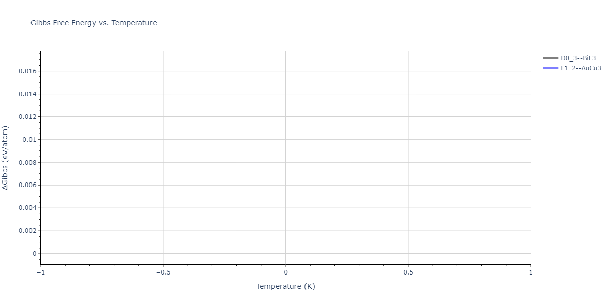 2004--Zhou-X-W--Cu-Ag-Au-Ni-Pd-Pt-Al-Pb-Fe-Mo-Ta-W-Mg-Co-Ti-Zr--LAMMPS--ipr1/mdthermo.AgTi3.G