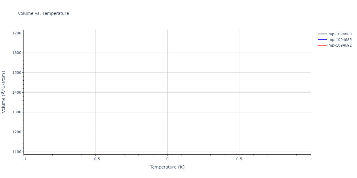 2004--Zhou-X-W--Cu-Ag-Au-Ni-Pd-Pt-Al-Pb-Fe-Mo-Ta-W-Mg-Co-Ti-Zr--LAMMPS--ipr1/mdthermo.Al13Mg16.V