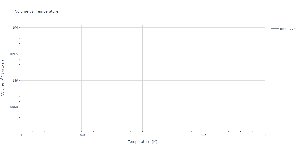2004--Zhou-X-W--Cu-Ag-Au-Ni-Pd-Pt-Al-Pb-Fe-Mo-Ta-W-Mg-Co-Ti-Zr--LAMMPS--ipr1/mdthermo.Al2Cu.V
