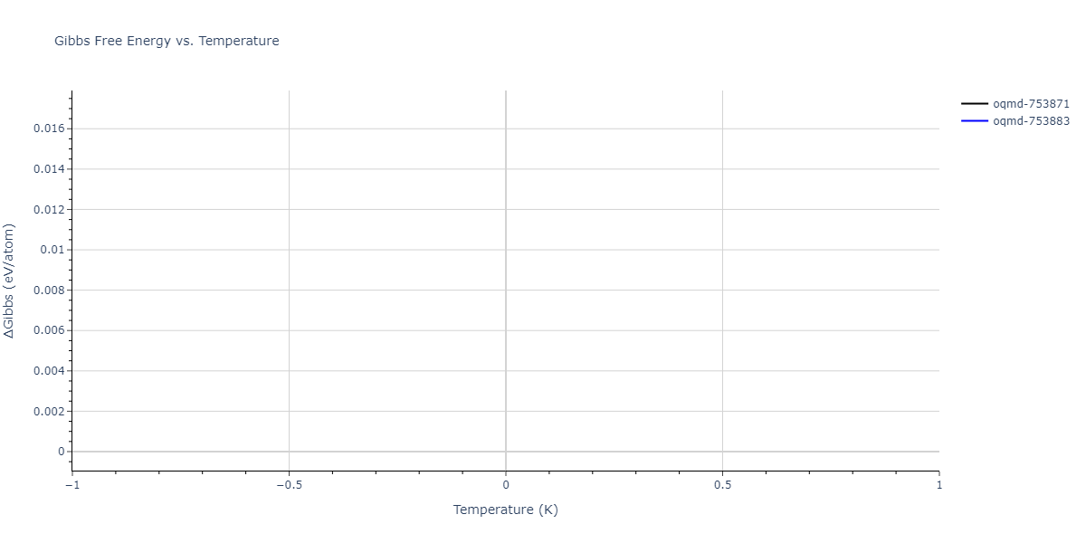 2004--Zhou-X-W--Cu-Ag-Au-Ni-Pd-Pt-Al-Pb-Fe-Mo-Ta-W-Mg-Co-Ti-Zr--LAMMPS--ipr1/mdthermo.Al3Ti4.G