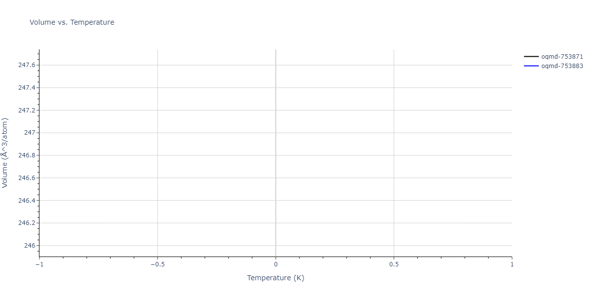 2004--Zhou-X-W--Cu-Ag-Au-Ni-Pd-Pt-Al-Pb-Fe-Mo-Ta-W-Mg-Co-Ti-Zr--LAMMPS--ipr1/mdthermo.Al3Ti4.V