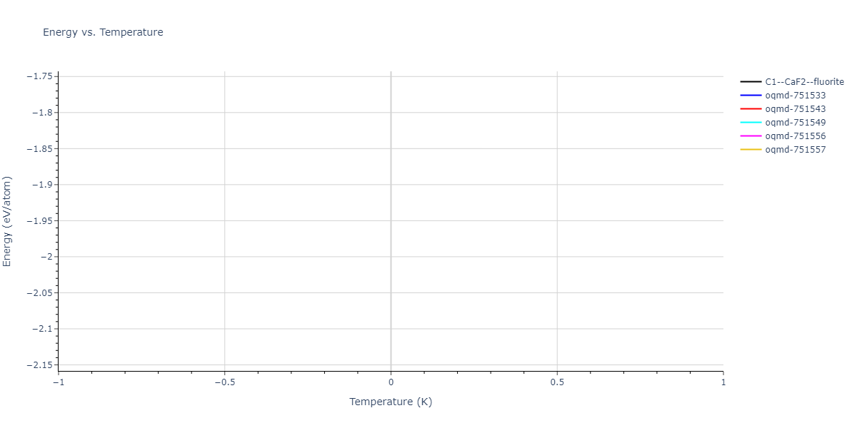 2004--Zhou-X-W--Cu-Ag-Au-Ni-Pd-Pt-Al-Pb-Fe-Mo-Ta-W-Mg-Co-Ti-Zr--LAMMPS--ipr1/mdthermo.AlMg2.U
