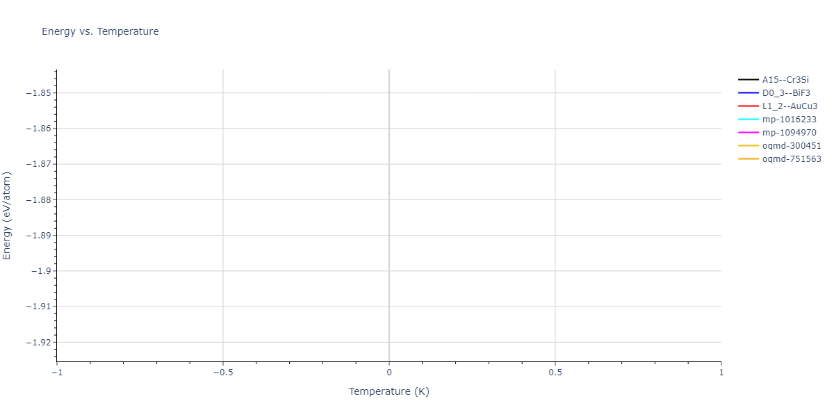 2004--Zhou-X-W--Cu-Ag-Au-Ni-Pd-Pt-Al-Pb-Fe-Mo-Ta-W-Mg-Co-Ti-Zr--LAMMPS--ipr1/mdthermo.AlMg3.U