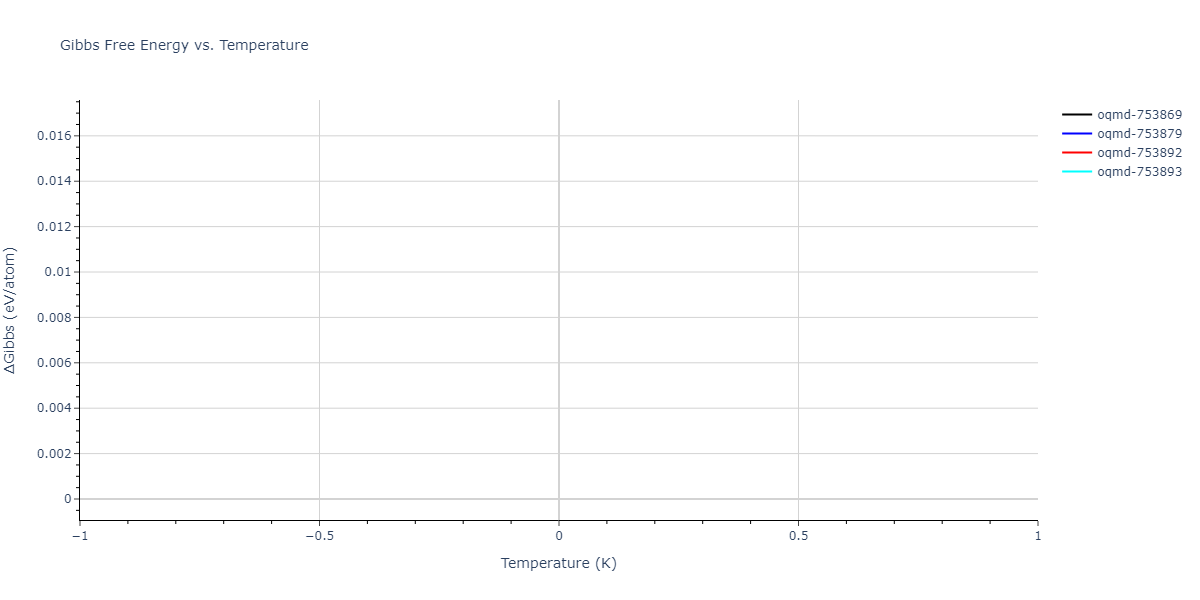 2004--Zhou-X-W--Cu-Ag-Au-Ni-Pd-Pt-Al-Pb-Fe-Mo-Ta-W-Mg-Co-Ti-Zr--LAMMPS--ipr1/mdthermo.AlTi2.G