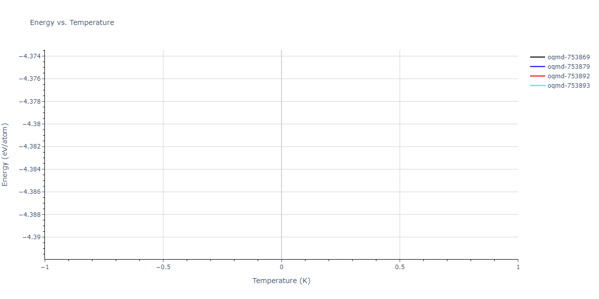 2004--Zhou-X-W--Cu-Ag-Au-Ni-Pd-Pt-Al-Pb-Fe-Mo-Ta-W-Mg-Co-Ti-Zr--LAMMPS--ipr1/mdthermo.AlTi2.U