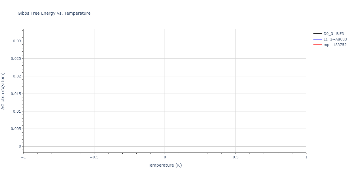 2004--Zhou-X-W--Cu-Ag-Au-Ni-Pd-Pt-Al-Pb-Fe-Mo-Ta-W-Mg-Co-Ti-Zr--LAMMPS--ipr1/mdthermo.Co3Cu.G