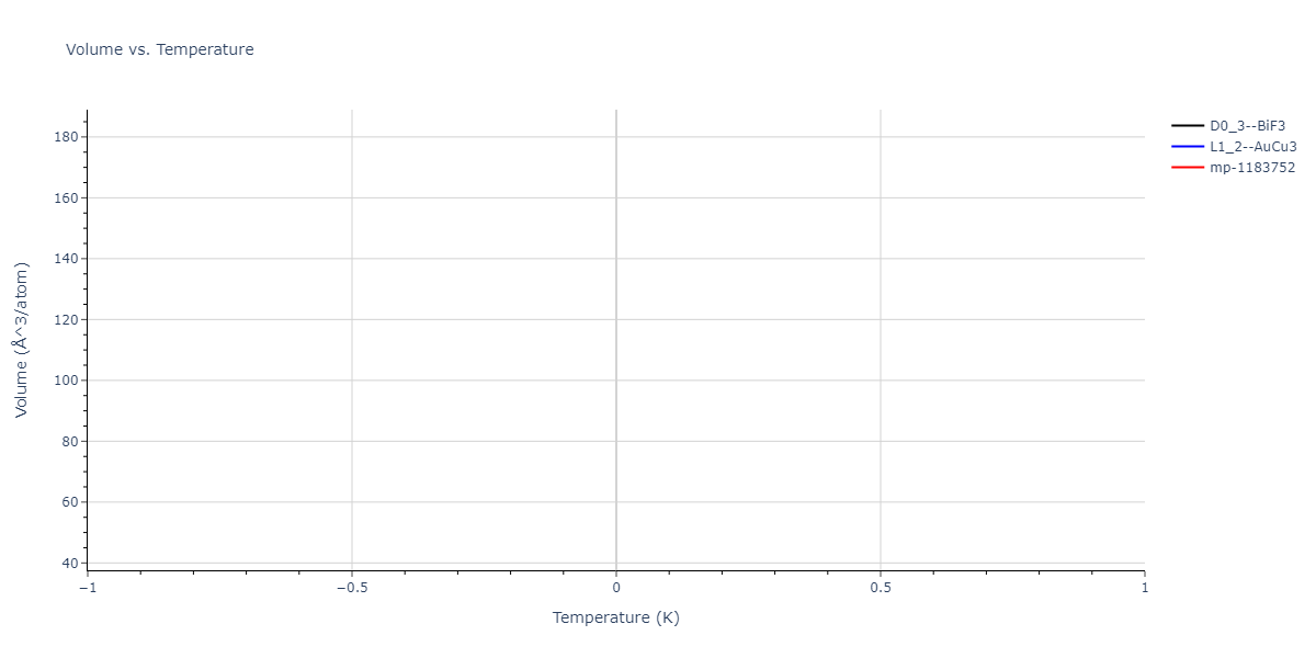 2004--Zhou-X-W--Cu-Ag-Au-Ni-Pd-Pt-Al-Pb-Fe-Mo-Ta-W-Mg-Co-Ti-Zr--LAMMPS--ipr1/mdthermo.Co3Cu.V