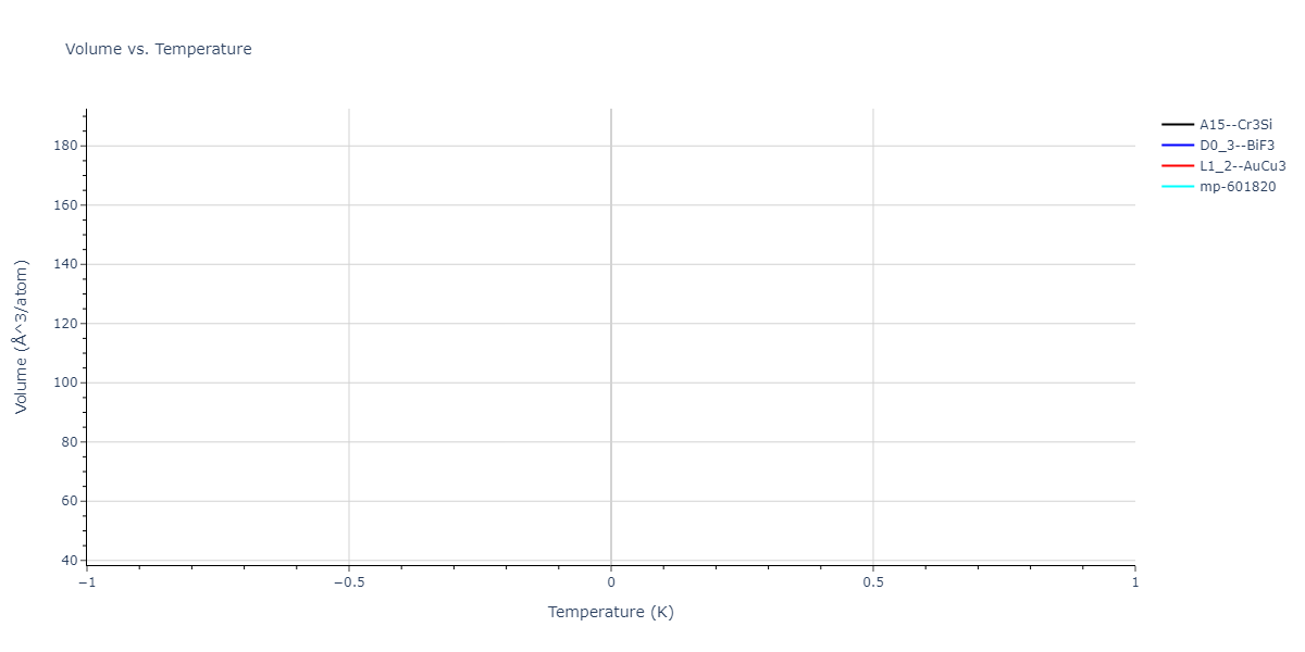 2004--Zhou-X-W--Cu-Ag-Au-Ni-Pd-Pt-Al-Pb-Fe-Mo-Ta-W-Mg-Co-Ti-Zr--LAMMPS--ipr1/mdthermo.CoFe3.V