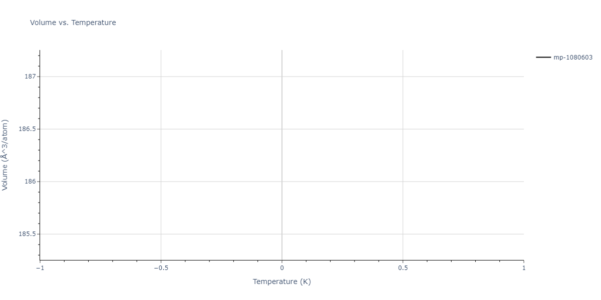 2004--Zhou-X-W--Cu-Ag-Au-Ni-Pd-Pt-Al-Pb-Fe-Mo-Ta-W-Mg-Co-Ti-Zr--LAMMPS--ipr1/mdthermo.CoFe7.V