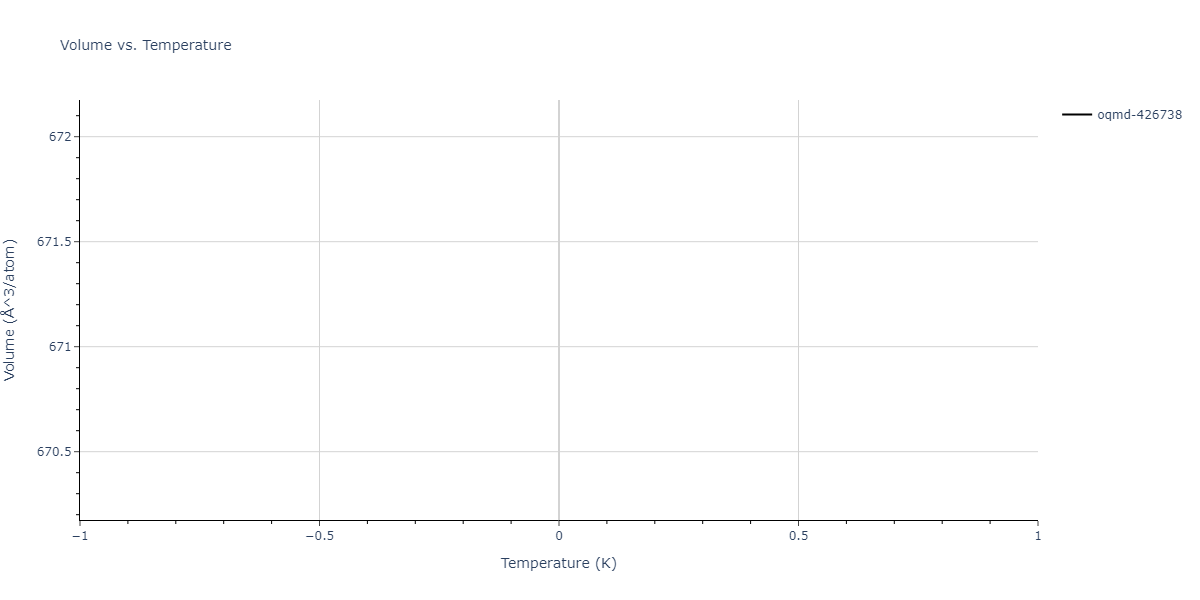 2004--Zhou-X-W--Cu-Ag-Au-Ni-Pd-Pt-Al-Pb-Fe-Mo-Ta-W-Mg-Co-Ti-Zr--LAMMPS--ipr1/mdthermo.Cu2Pb3.V