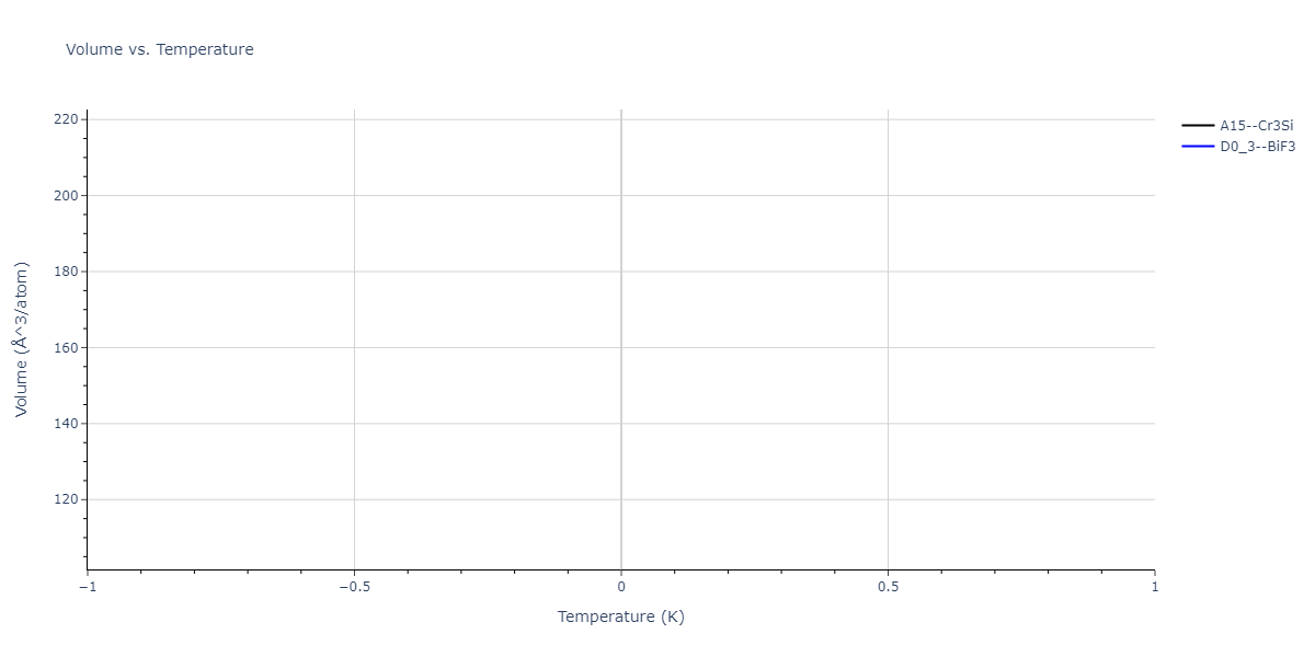 2004--Zhou-X-W--Cu-Ag-Au-Ni-Pd-Pt-Al-Pb-Fe-Mo-Ta-W-Mg-Co-Ti-Zr--LAMMPS--ipr1/mdthermo.Cu3Mo.V