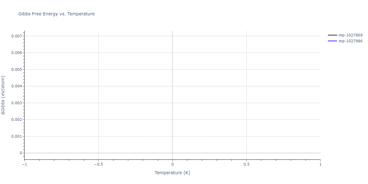2004--Zhou-X-W--Cu-Ag-Au-Ni-Pd-Pt-Al-Pb-Fe-Mo-Ta-W-Mg-Co-Ti-Zr--LAMMPS--ipr1/mdthermo.CuFeMg14.G