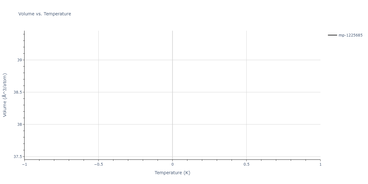2004--Zhou-X-W--Cu-Ag-Au-Ni-Pd-Pt-Al-Pb-Fe-Mo-Ta-W-Mg-Co-Ti-Zr--LAMMPS--ipr1/mdthermo.CuNiPd.V