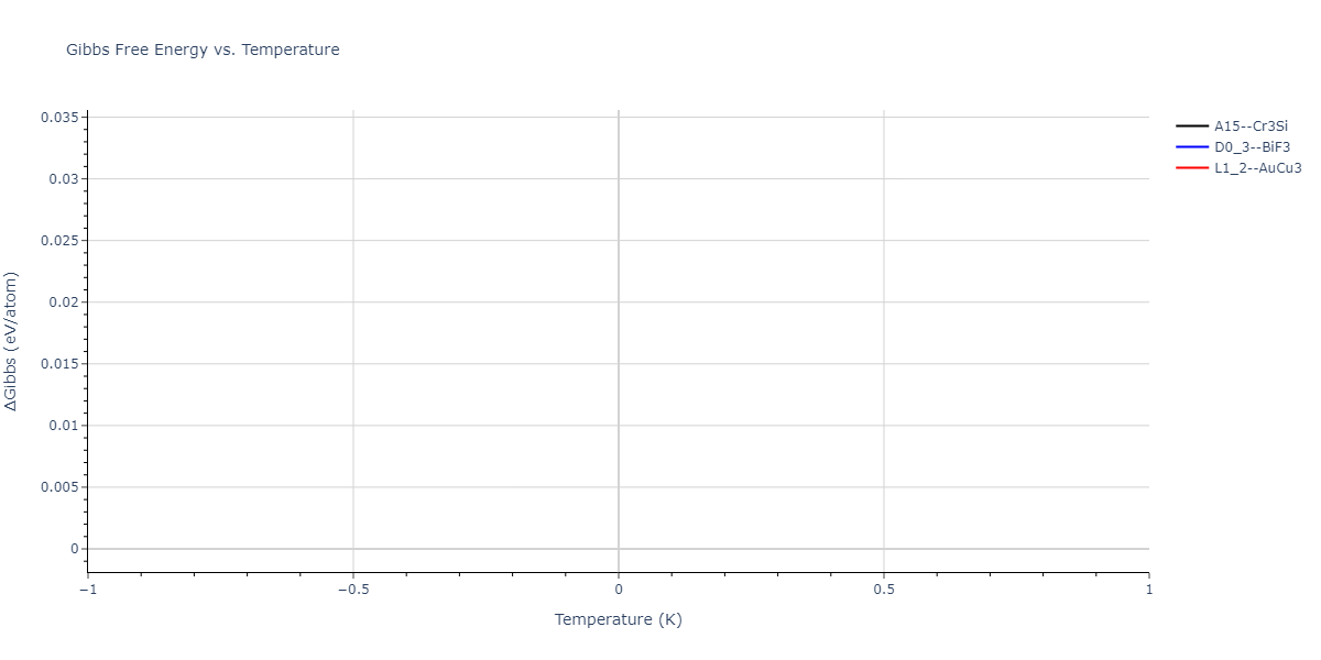 2004--Zhou-X-W--Cu-Ag-Au-Ni-Pd-Pt-Al-Pb-Fe-Mo-Ta-W-Mg-Co-Ti-Zr--LAMMPS--ipr1/mdthermo.Fe3Mg.G