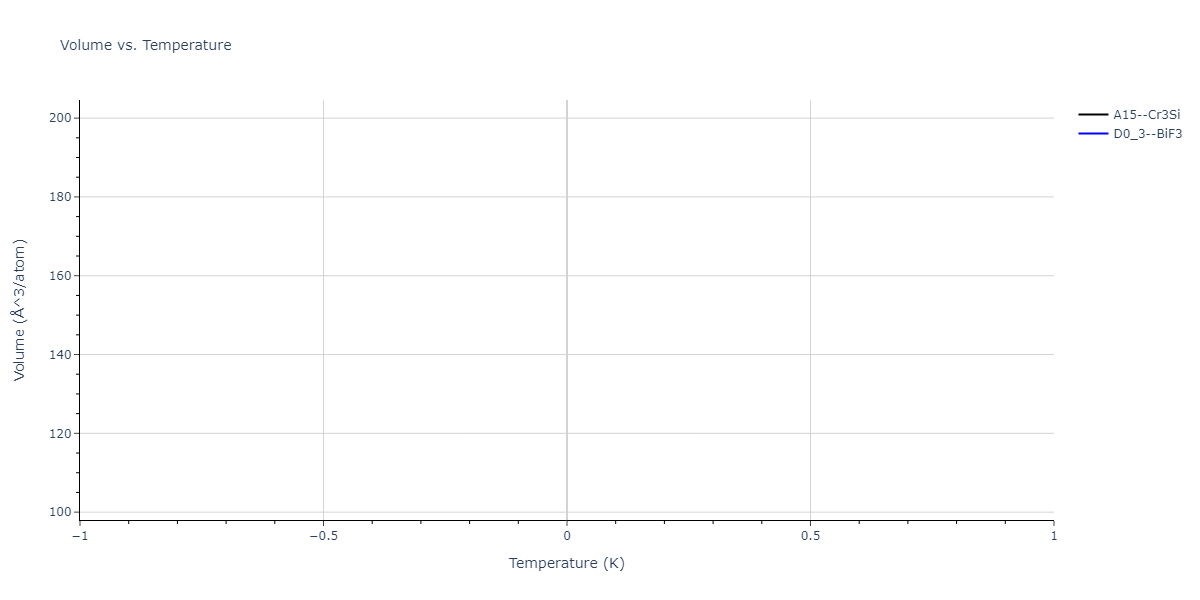 2004--Zhou-X-W--Cu-Ag-Au-Ni-Pd-Pt-Al-Pb-Fe-Mo-Ta-W-Mg-Co-Ti-Zr--LAMMPS--ipr1/mdthermo.Fe3Mo.V