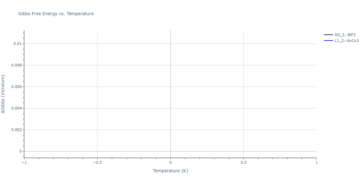 2004--Zhou-X-W--Cu-Ag-Au-Ni-Pd-Pt-Al-Pb-Fe-Mo-Ta-W-Mg-Co-Ti-Zr--LAMMPS--ipr1/mdthermo.Fe3Ta.G