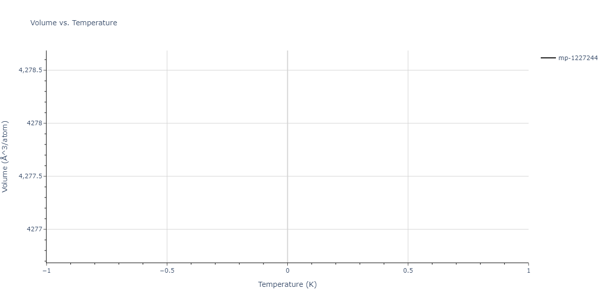 2004--Zhou-X-W--Cu-Ag-Au-Ni-Pd-Pt-Al-Pb-Fe-Mo-Ta-W-Mg-Co-Ti-Zr--LAMMPS--ipr1/mdthermo.Fe74W13.V