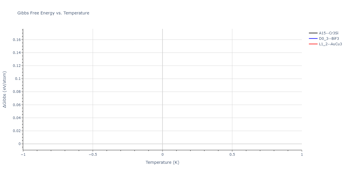 2004--Zhou-X-W--Cu-Ag-Au-Ni-Pd-Pt-Al-Pb-Fe-Mo-Ta-W-Mg-Co-Ti-Zr--LAMMPS--ipr1/mdthermo.FeMo3.G